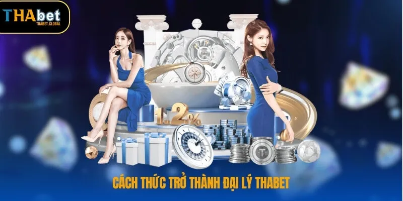 Cách thức trở thành đại lý THABET